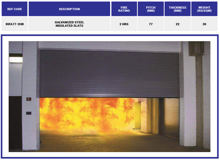 Insulated Fire Rated Rolling Shutter